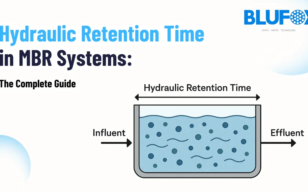 HRT (Hydraulic Retention Time) in MBR Systems Guide
