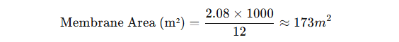 Membrane Area for MBR Membrane & UF Membrane